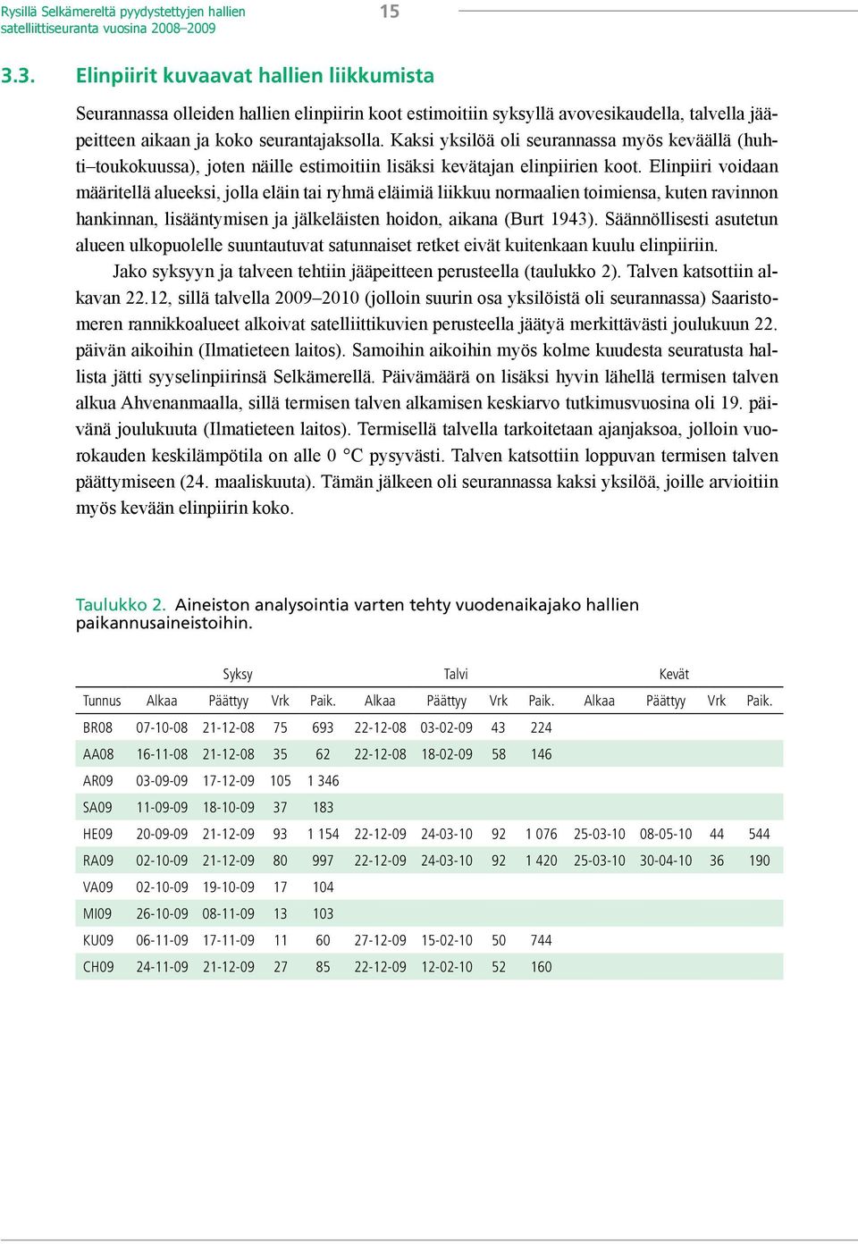 Kaksi yksilöä oli seurannassa myös keväällä (huhti toukokuussa), joten näille estimoitiin lisäksi kevätajan elinpiirien koot.