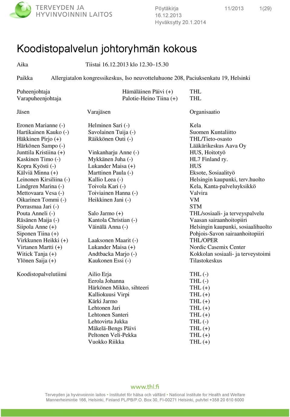 Organisaatio Eronen Marianne (-) Helminen Sari (-) Kela Hartikainen Kauko (-) Savolainen Tuija (-) Suomen Kuntaliitto Häkkinen Pirjo (+) Räikkönen Outi (-) THL/Tieto-osasto Härkönen Sampo (-)