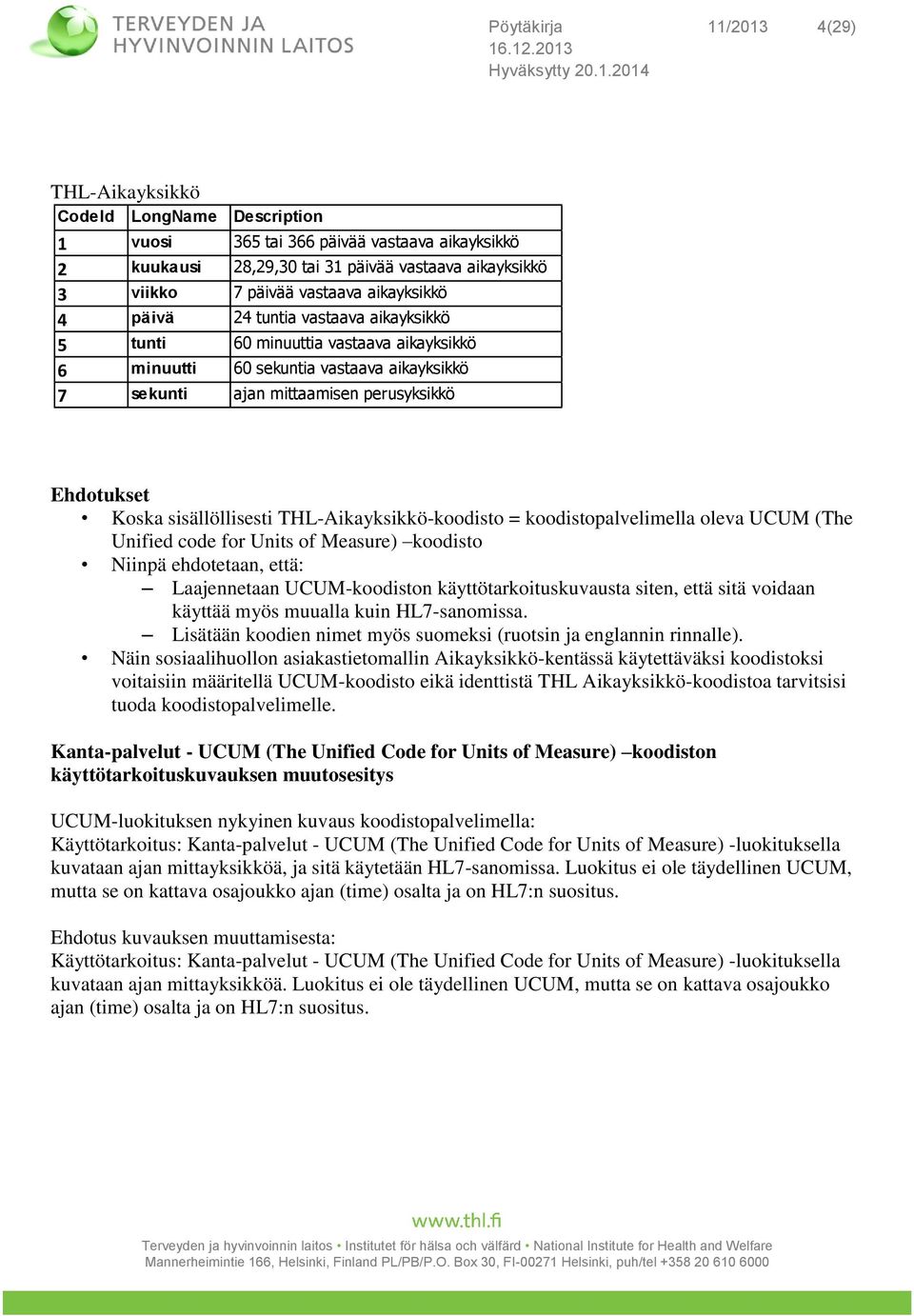 sisällöllisesti THL-Aikayksikkö-koodisto = koodistopalvelimella oleva UCUM (The Unified code for Units of Measure) koodisto Niinpä ehdotetaan, että: Laajennetaan UCUM-koodiston