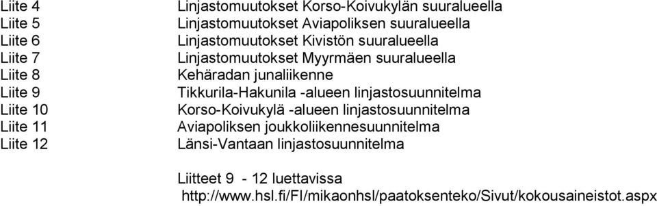 Kehäradan junaliikenne Tikkurila-Hakunila -alueen linjastosuunnitelma Korso-Koivukylä -alueen linjastosuunnitelma Aviapoliksen