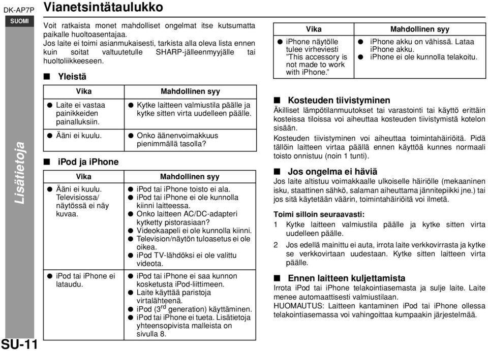 Ääni ei kuulu. ipod ja iphone Vika Ääni ei kuulu. Televisiossa/ näytössä ei näy kuvaa. ipod tai iphone ei lataudu.