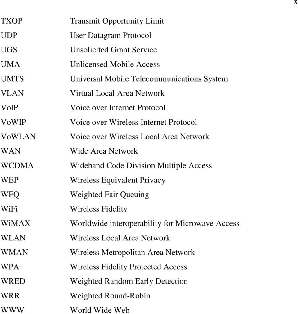 Wireless Local Area Network Wide Area Network Wideband Code Division Multiple Access Wireless Equivalent Privacy Weighted Fair Queuing Wireless Fidelity Worldwide interoperability