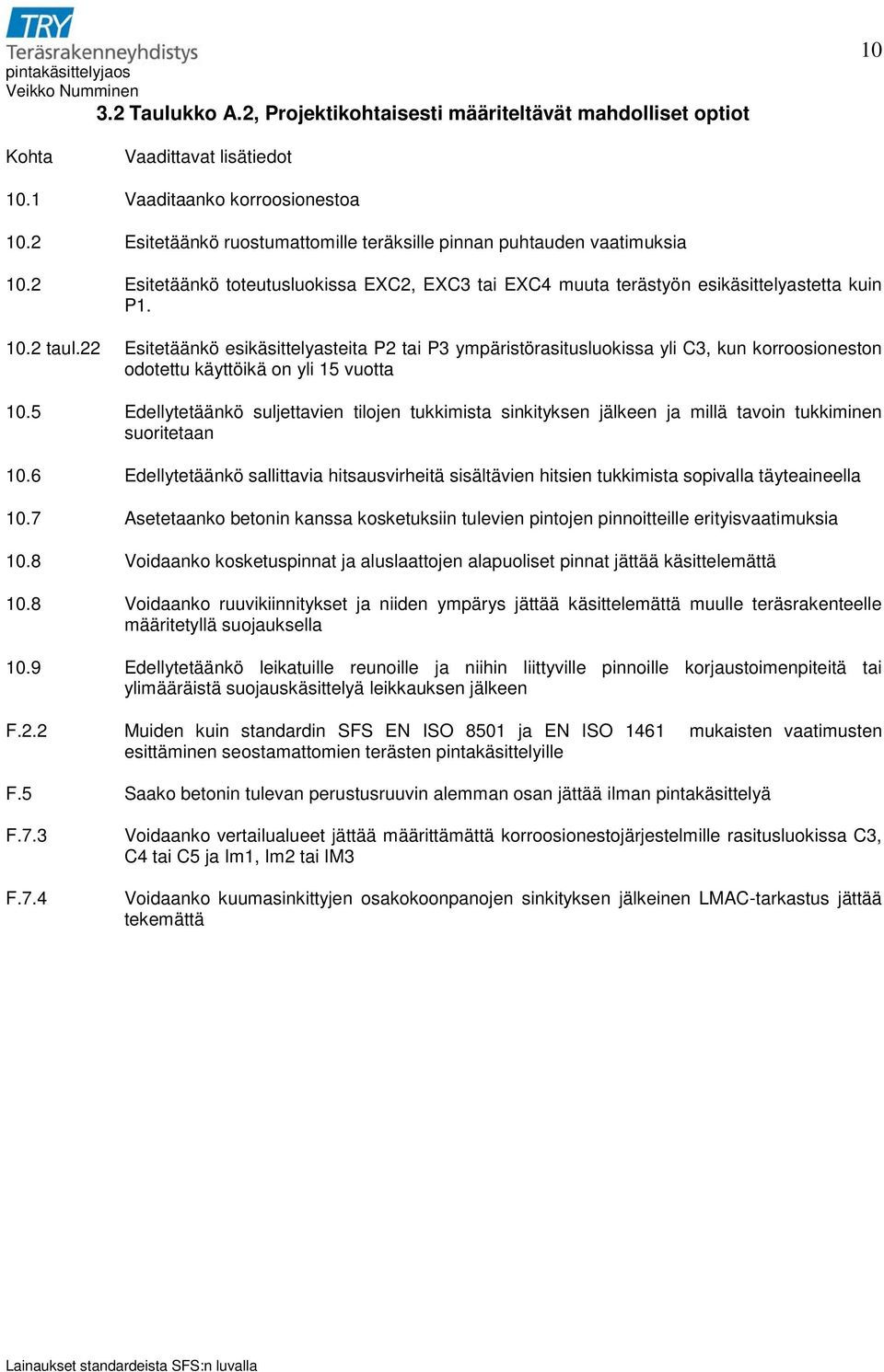 22 Esitetäänkö esikäsittelyasteita P2 tai P3 ympäristörasitusluokissa yli C3, kun korroosioneston odotettu käyttöikä on yli 15 vuotta 10.