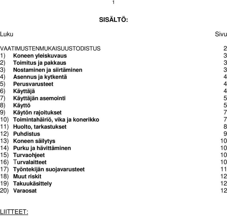 säilytys 10 14) Purku ja hävittäminen 10 15) Turvaohjeet 10 16) Turvalaitteet 10 17) Työntekijän suojavarusteet 11 18) Muut riskit 12 19) Takuukäsittely 12 20) Varaosat 12