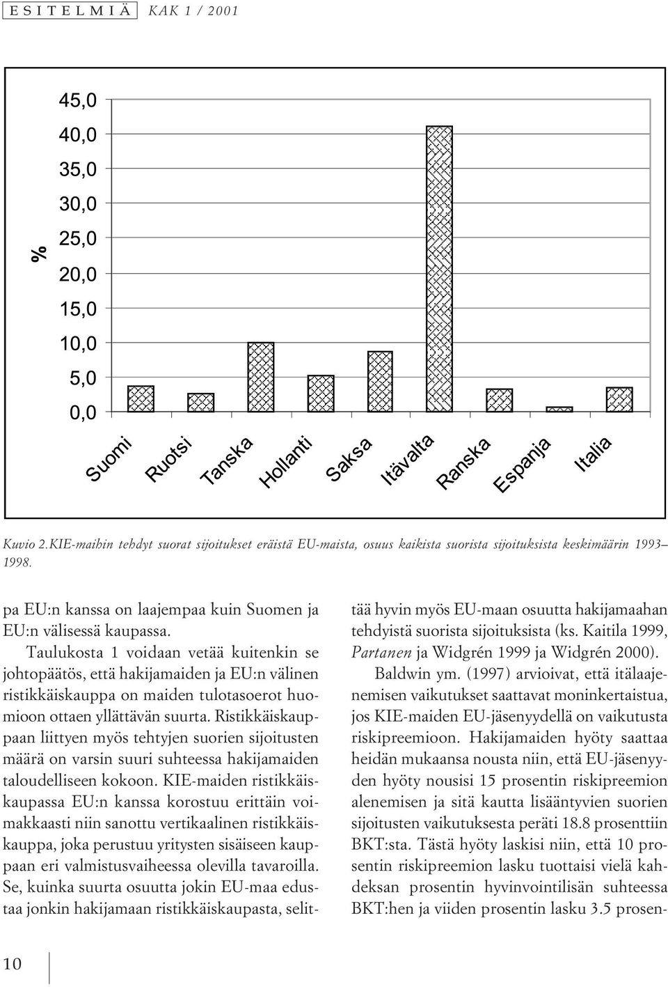 Taulukosta 1 voidaan vetää kuitenkin se johtopäätös, että hakijamaiden ja EU:n välinen ristikkäiskauppa on maiden tulotasoerot huomioon ottaen yllättävän suurta.