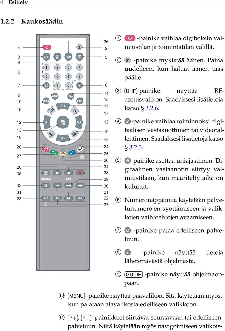 2 -painike mykistää äänen. Paina uudelleen, kun haluat äänen taas päälle. 3 UHF -painike näyttää RFasetusvalikon. Saadaksesi lisätietoja katso 3.2.6.