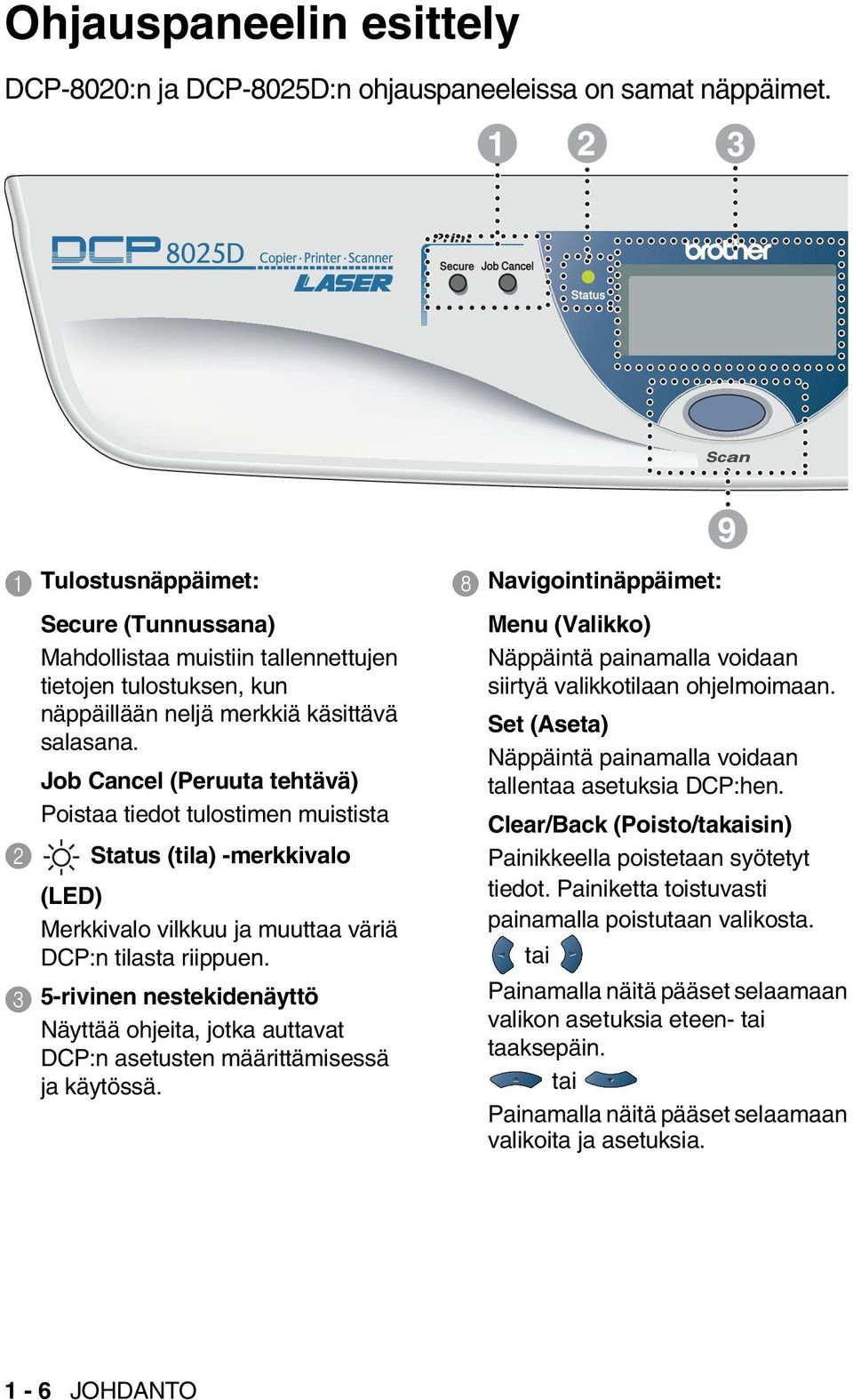 Job Cancel (Peruuta tehtävä) Poistaa tiedot tulostimen muistista 2 Status (tila) -merkkivalo (LED) Merkkivalo vilkkuu ja muuttaa väriä DCP:n tilasta riippuen.