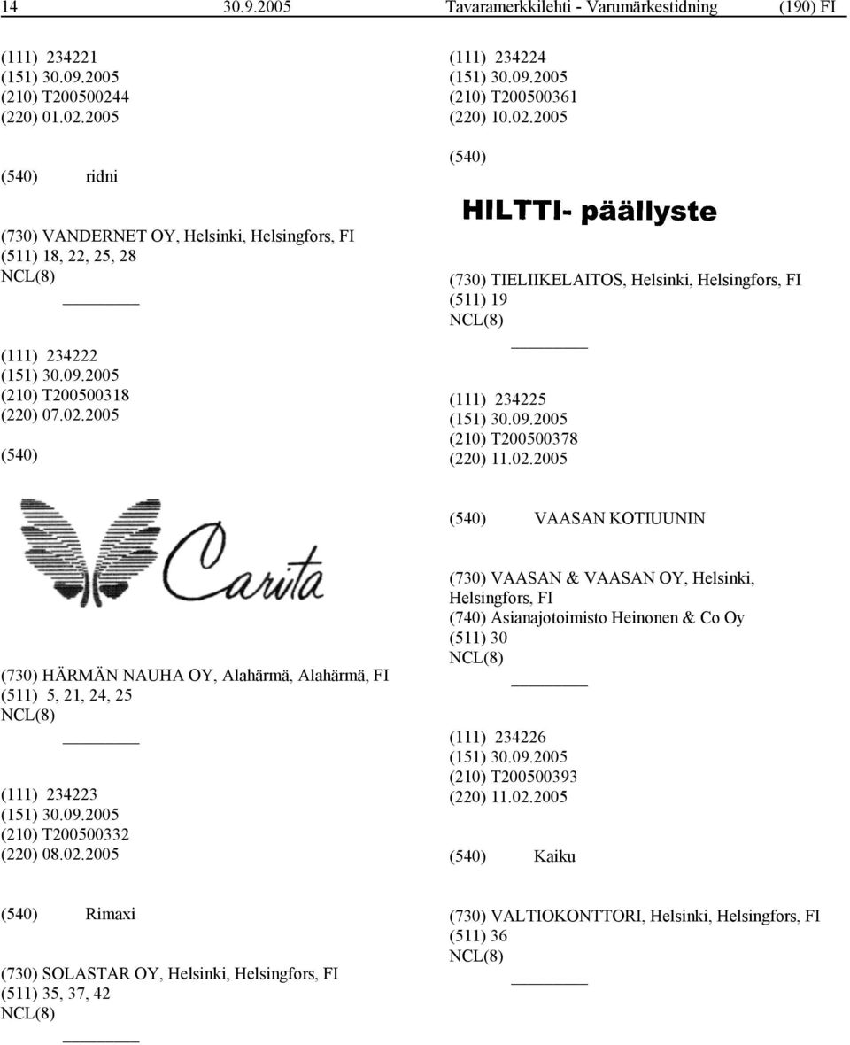 02.2005 VAASAN KOTIUUNIN (730) HÄRMÄN NAUHA OY, Alahärmä, Alahärmä, FI (511) 5, 21, 24, 25 (111) 234223 (210) T200500332 (220) 08.02.2005 (730) VAASAN & VAASAN OY, Helsinki, Helsingfors, FI (740) Asianajotoimisto Heinonen & Co Oy (511) 30 (111) 234226 (210) T200500393 (220) 11.