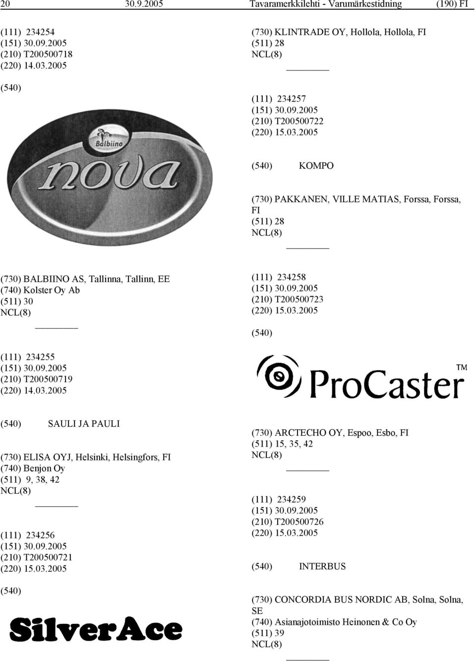 2005 KOMPO (730) PAKKANEN, VILLE MATIAS, Forssa, Forssa, FI (511) 28 (730) BALBIINO AS, Tallinna, Tallinn, EE (740) Kolster Oy Ab (511) 30 (111) 234258 (210) T200500723 (220) 15.03.