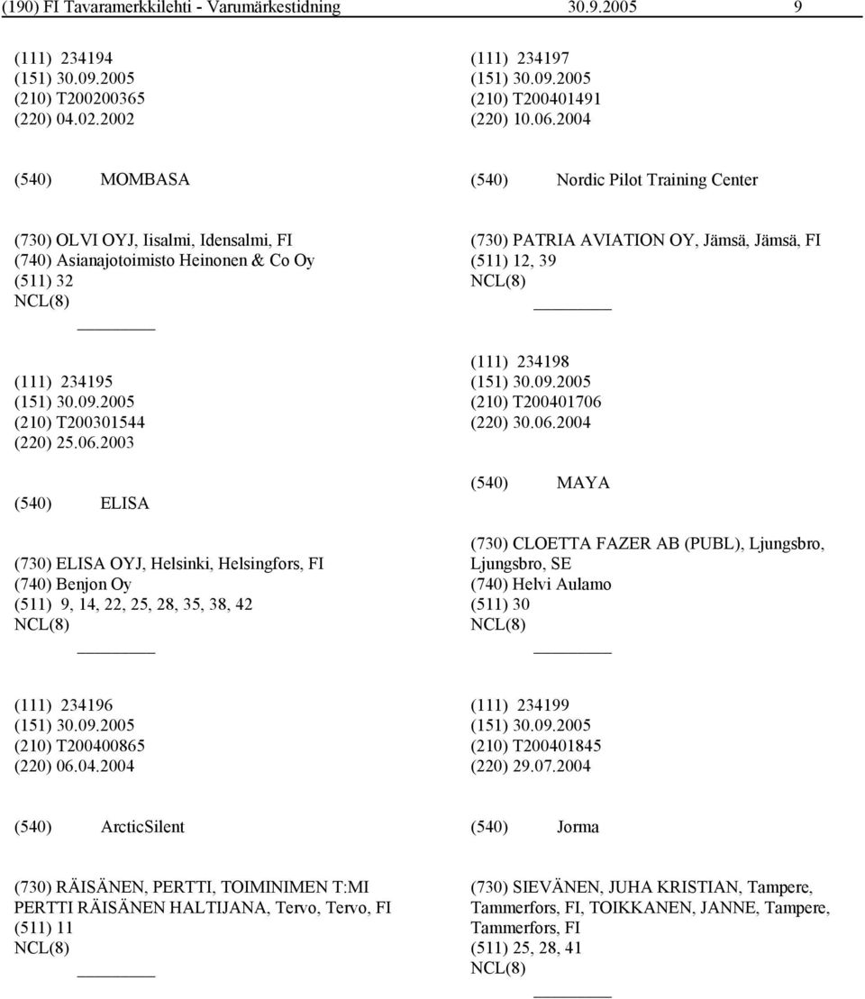 2003 ELISA (730) ELISA OYJ, Helsinki, Helsingfors, FI (740) Benjon Oy (511) 9, 14, 22, 25, 28, 35, 38, 42 (730) PATRIA AVIATION OY, Jämsä, Jämsä, FI (511) 12, 39 (111) 234198 (210) T200401706 (220)