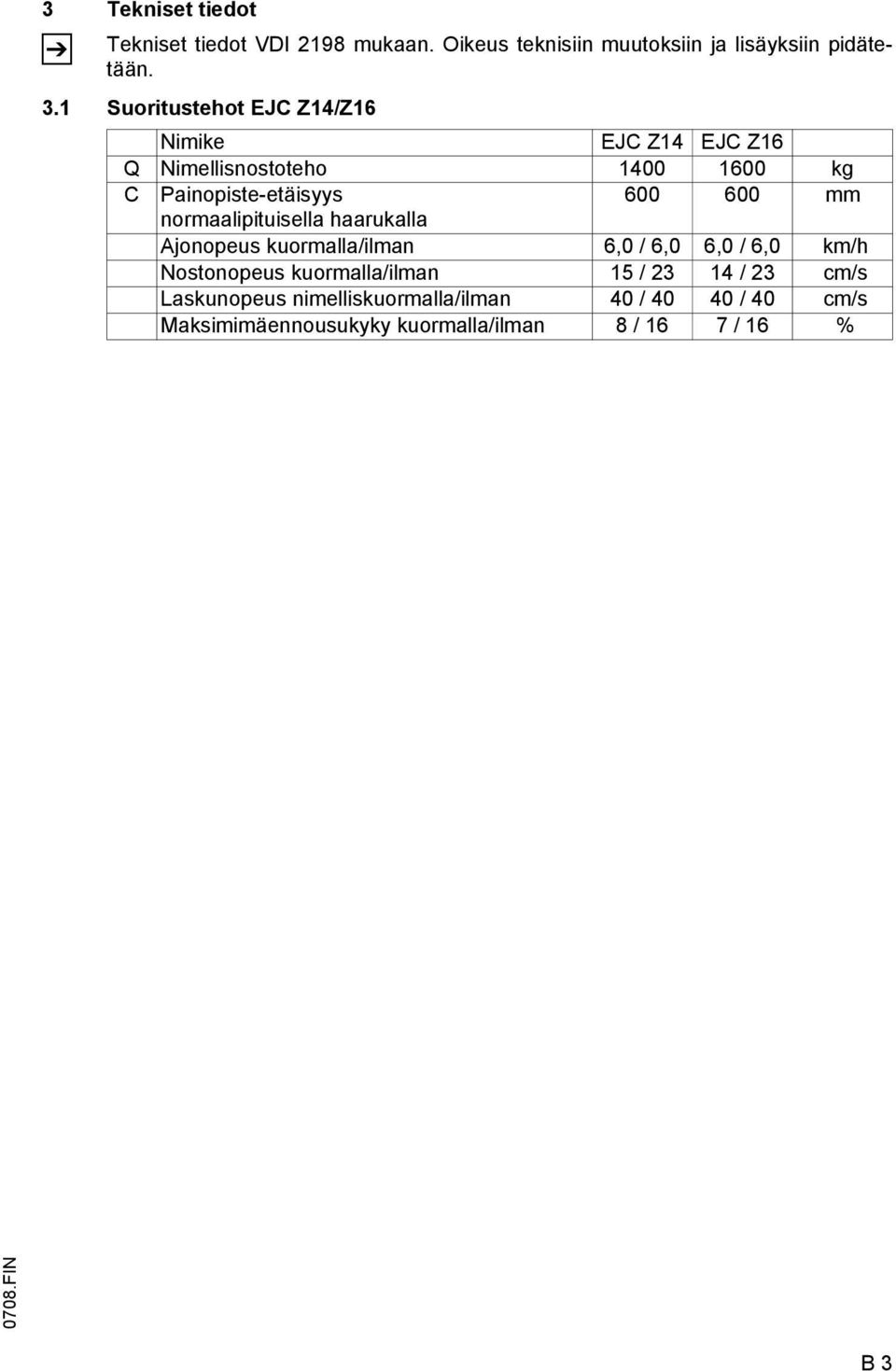 normaalipituisella haarukalla Ajonopeus kuormalla/ilman 6,0 / 6,0 6,0 / 6,0 km/h Nostonopeus kuormalla/ilman 15 / 23