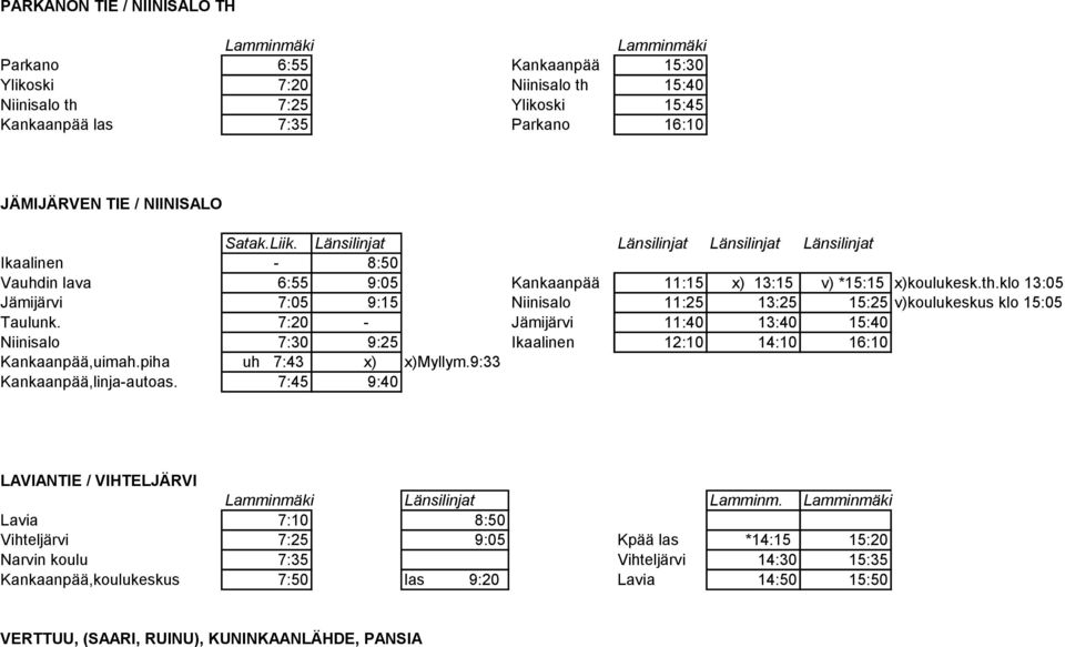 klo 13:05 Jämijärvi 7:05 9:15 Niinisalo 11:25 13:25 15:25 v)koulukeskus klo 15:05 Taulunk. 7:20 - Jämijärvi 11:40 13:40 15:40 Niinisalo 7:30 9:25 Ikaalinen 12:10 14:10 16:10 Kankaanpää,uimah.