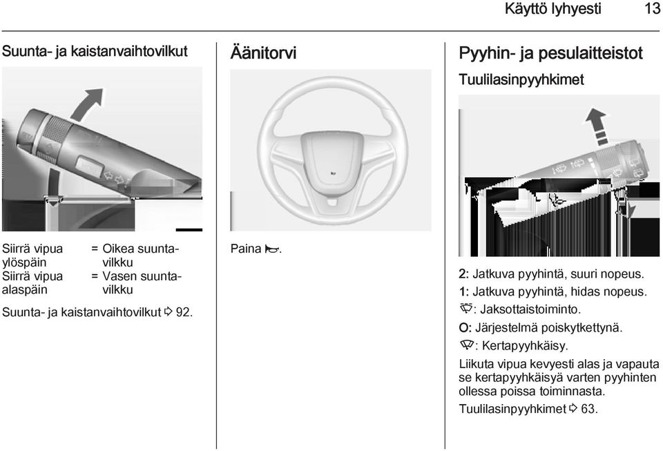 2: Jatkuva pyyhintä, suuri nopeus. 1: Jatkuva pyyhintä, hidas nopeus. P: Jaksottaistoiminto. O: Järjestelmä poiskytkettynä.