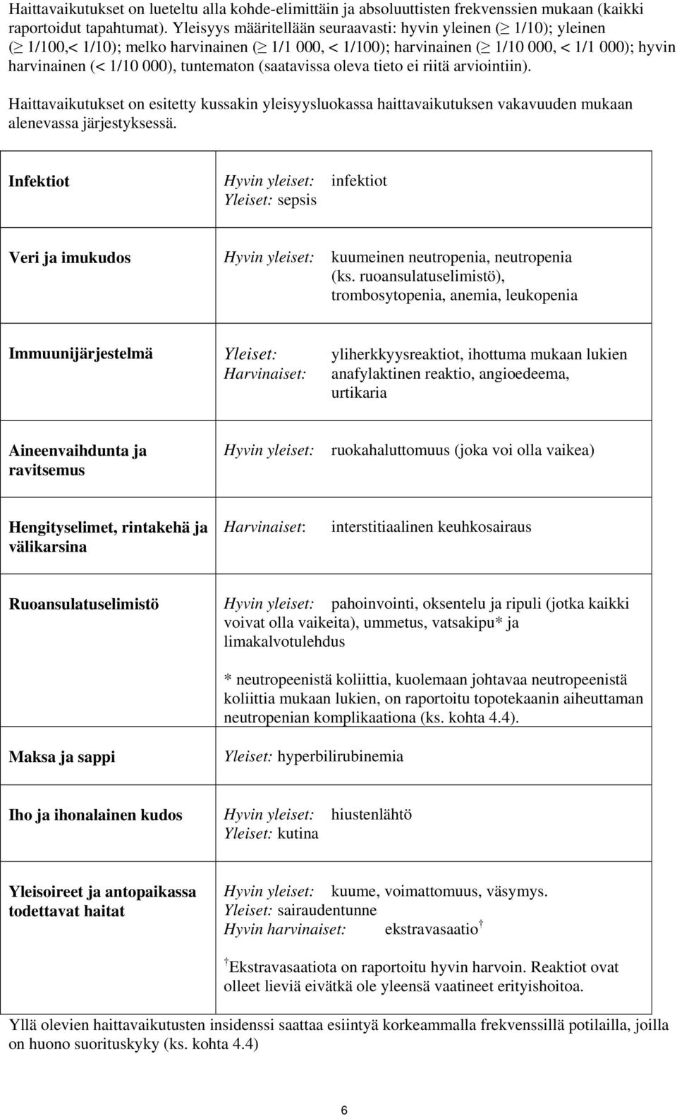 tuntematon (saatavissa oleva tieto ei riitä arviointiin). Haittavaikutukset on esitetty kussakin yleisyysluokassa haittavaikutuksen vakavuuden mukaan alenevassa järjestyksessä.