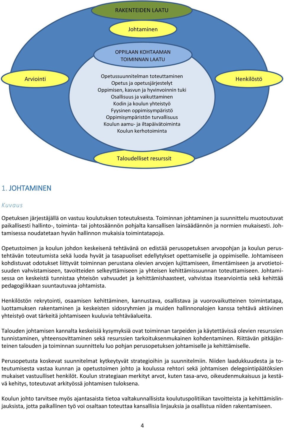 JOHTAMINEN Kuvaus Taloudelliset resurssit r Opetuksen järjestäjällä on vastuu koulutuksen toteutuksesta.