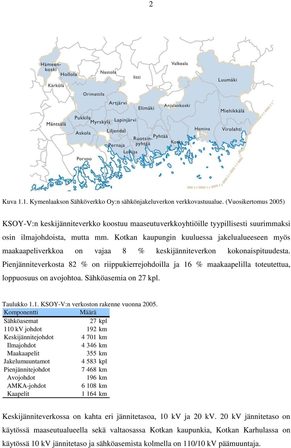 Kotkan kaupungin kuuluessa jakelualueeseen myös maakaapeliverkkoa on vajaa 8 % keskijänniteverkon kokonaispituudesta.