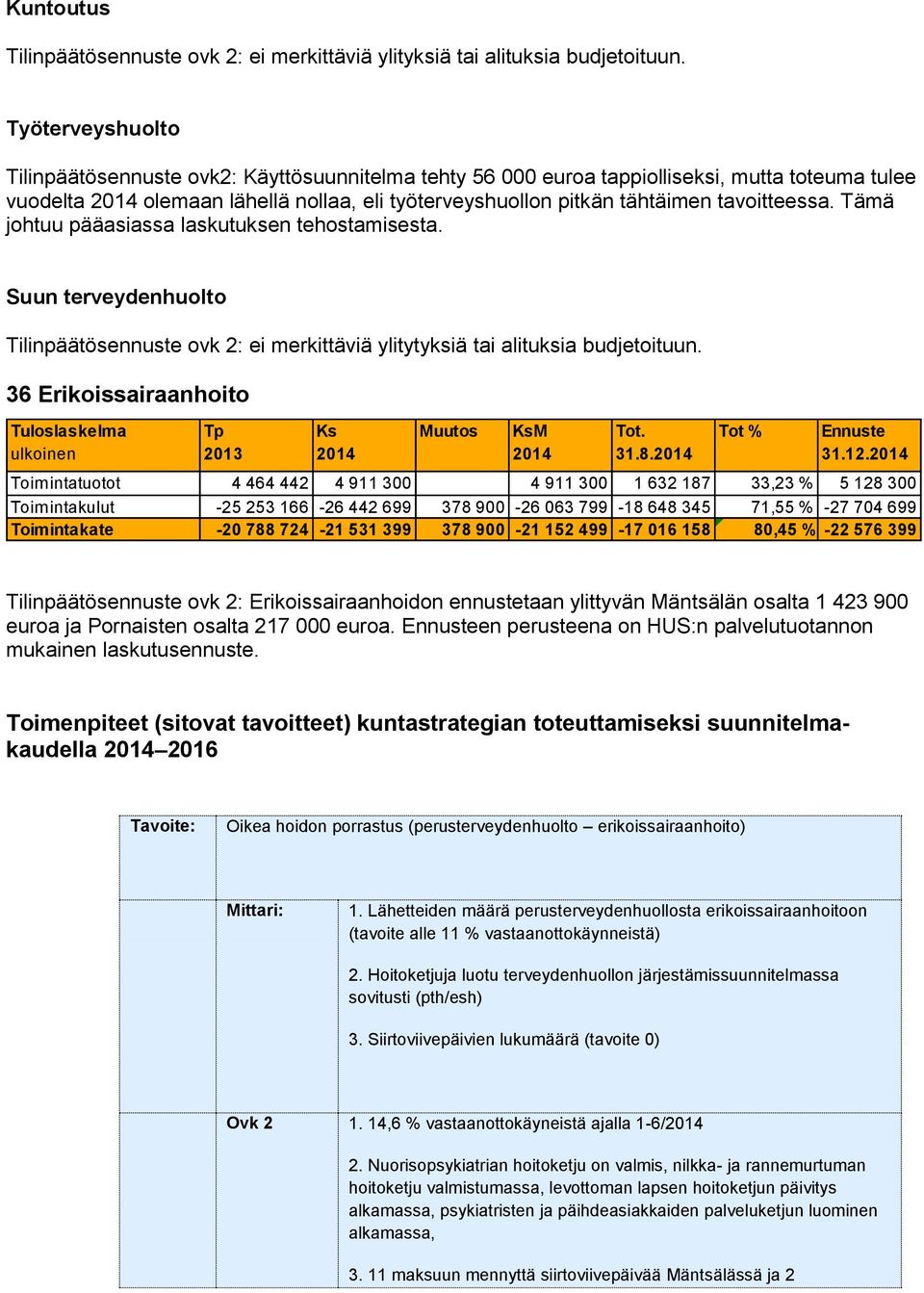 Tämä johtuu pääasiassa laskutuksen tehostamisesta. Suun terveydenhuolto Tilinpäätösennuste ovk 2: ei merkittäviä ylitytyksiä tai alituksia budjetoituun. 36 Erikoissairaanhoito 31.8. 31.12.