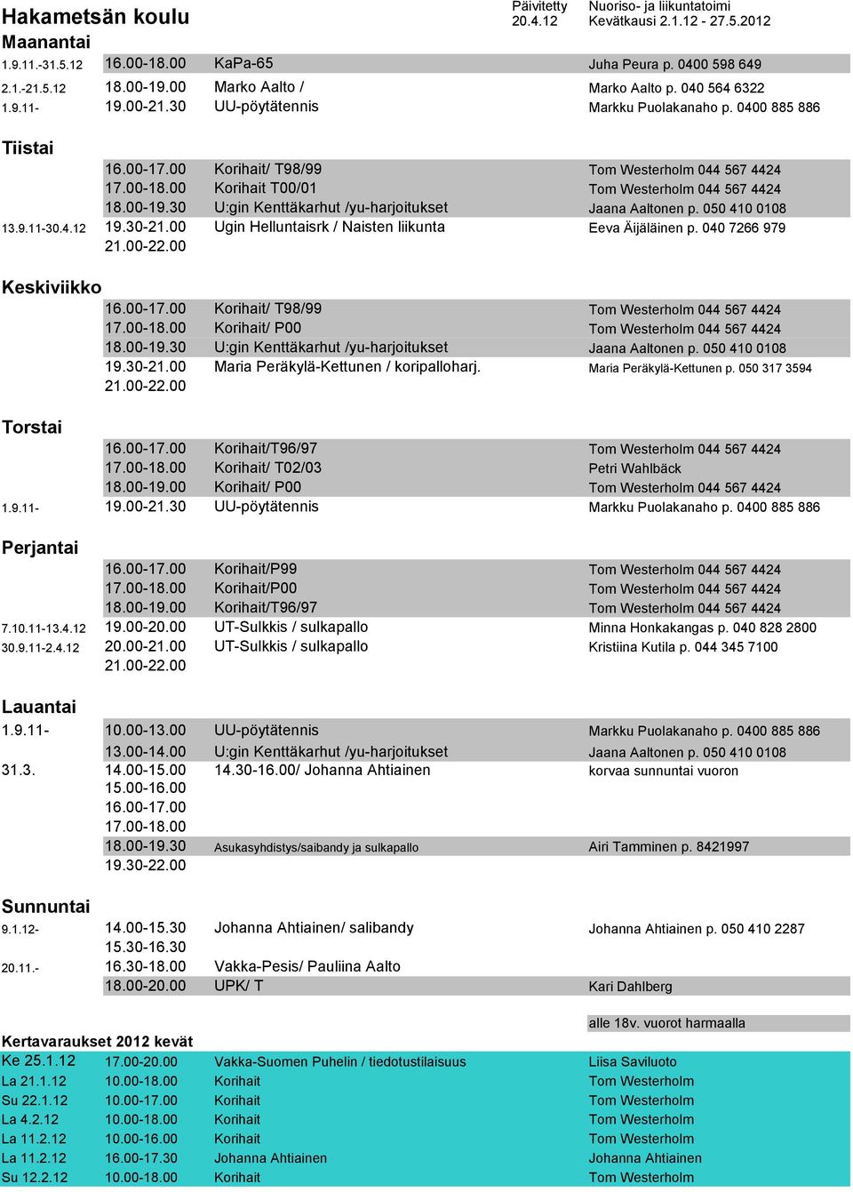 30-21.00 Ugin Helluntaisrk / Naisten liikunta Eeva Äijäläinen p. 040 7266 979 Korihait/ T98/99 Tom Westerholm 044 567 4424 Korihait/ P00 Tom Westerholm 044 567 4424 18.00-19.