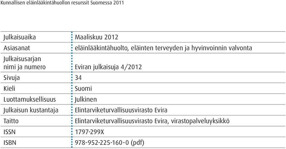 Luottamuksellisuus Julkinen Julkaisun kustantaja Elintarviketurvallisuusvirasto Evira Taitto