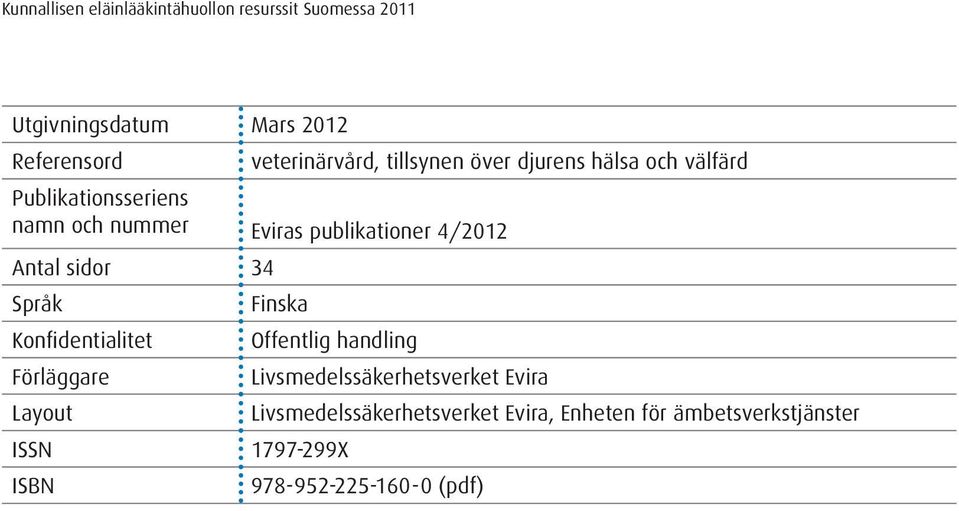 Konfidentialitet Offentlig handling Förläggare Livsmedelssäkerhetsverket Evira Layout