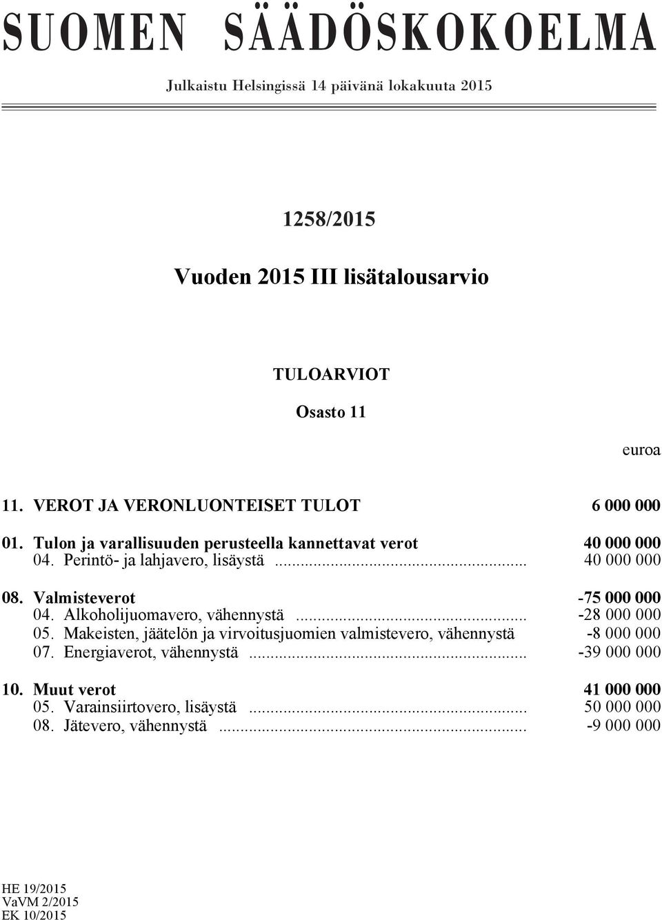 Valmisteverot -75 000 000 04. Alkoholijuomavero, vähennystä... -28 000 000 05. Makeisten, jäätelön ja virvoitusjuomien valmistevero, vähennystä -8 000 000 07.