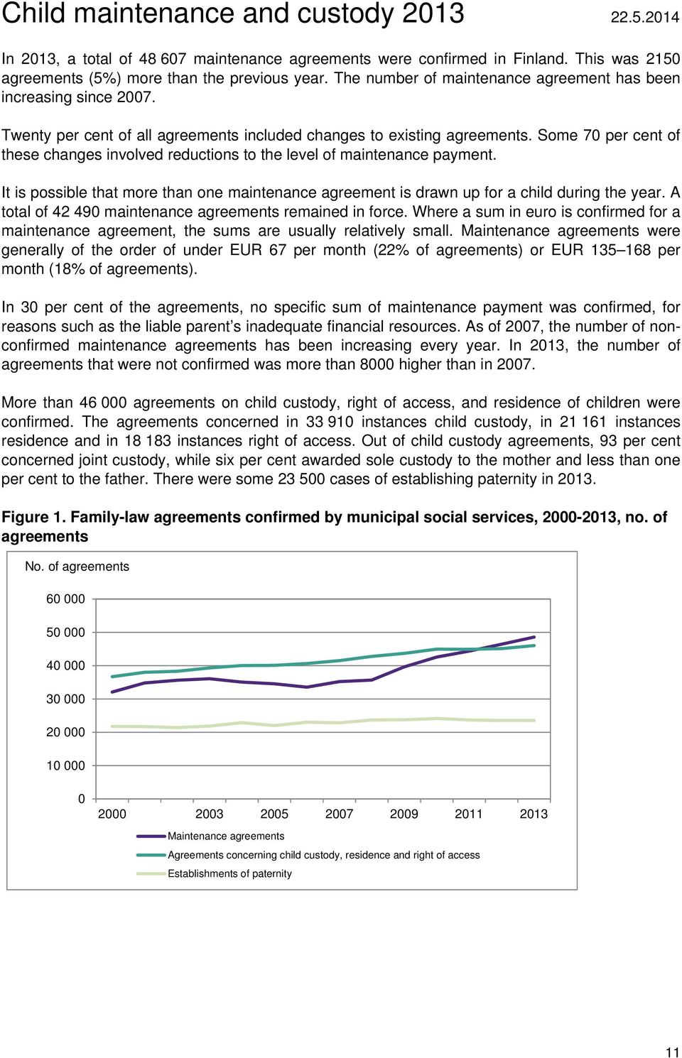 Some 70 per cent of these changes involved reductions to the level of maintenance payment. It is possible that more than one maintenance agreement is drawn up for a child during the year.