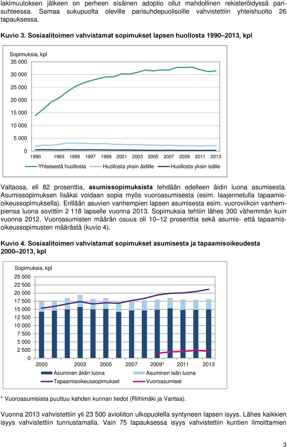 Yhteisestä huollosta Huollosta yksin äidille Huollosta yksin isälle Valtaosa, eli 82 prosenttia, asumissopimuksista tehdään edelleen äidin luona asumisesta.