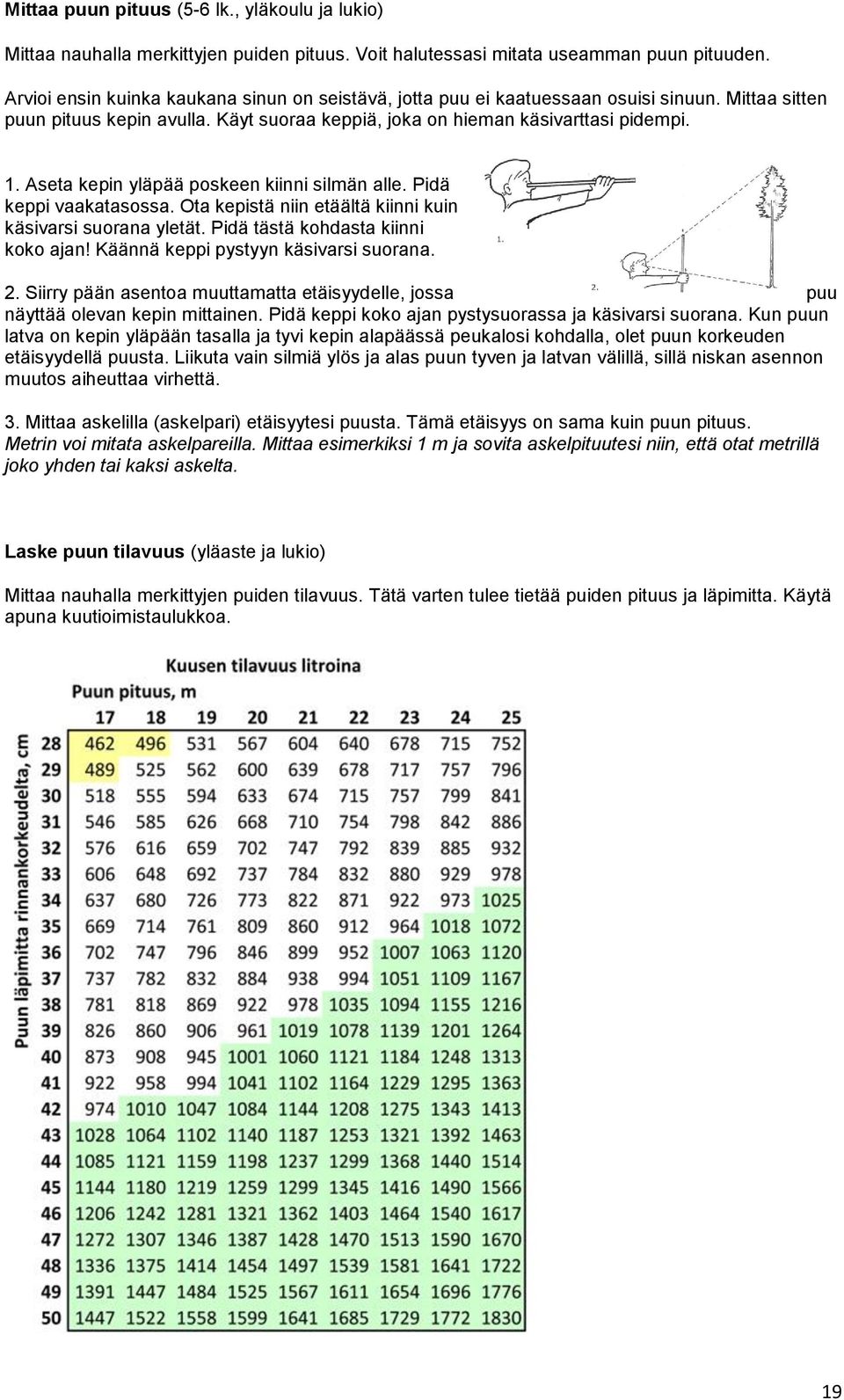 Aseta kepin yläpää poskeen kiinni silmän alle. Pidä keppi vaakatasossa. Ota kepistä niin etäältä kiinni kuin käsivarsi suorana yletät. Pidä tästä kohdasta kiinni koko ajan!