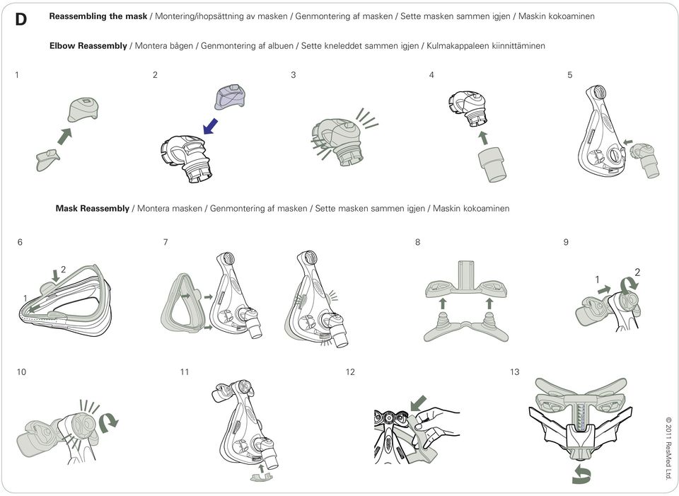 igjen / Kulmakappaleen kiinnittäminen 1 2 3 4 5 Mask Reassembly / Montera masken / Genmontering af masken /