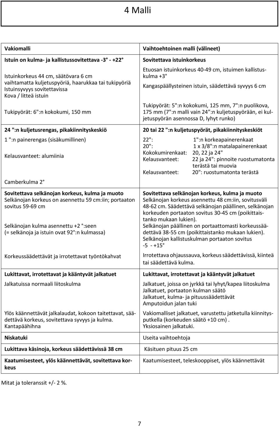 muoto Selkänojan korkeus on asennettu 59 cm:iin; portaaton sovitus 59 69 cm Selkänojan kulma asennettu +2 :seen (= selkänoja ja istuin ovat 92 :n kulmassa) Korkeussäädettävät ja irrotettavat