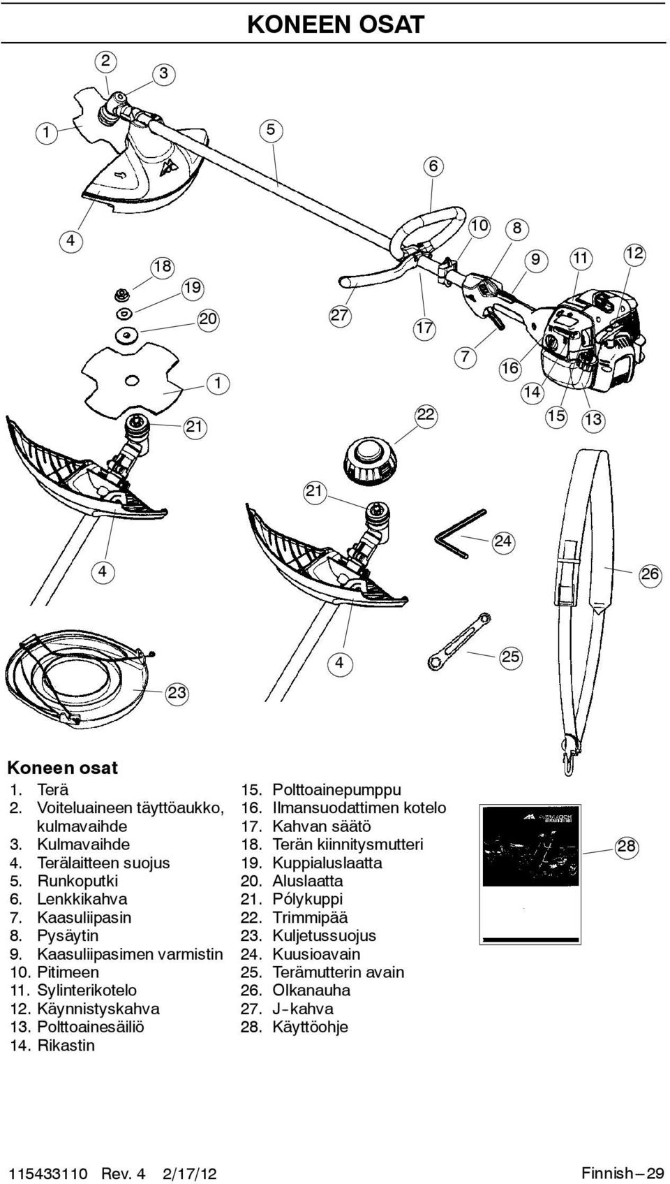 Kuppialuslaatta 5. Runkoputki 20. Aluslaatta 6. Lenkkikahva 21. Pólykuppi 7. Kaasuliipasin 22. Trimmipää 8. Pysäytin 23. Kuljetussuojus 9.