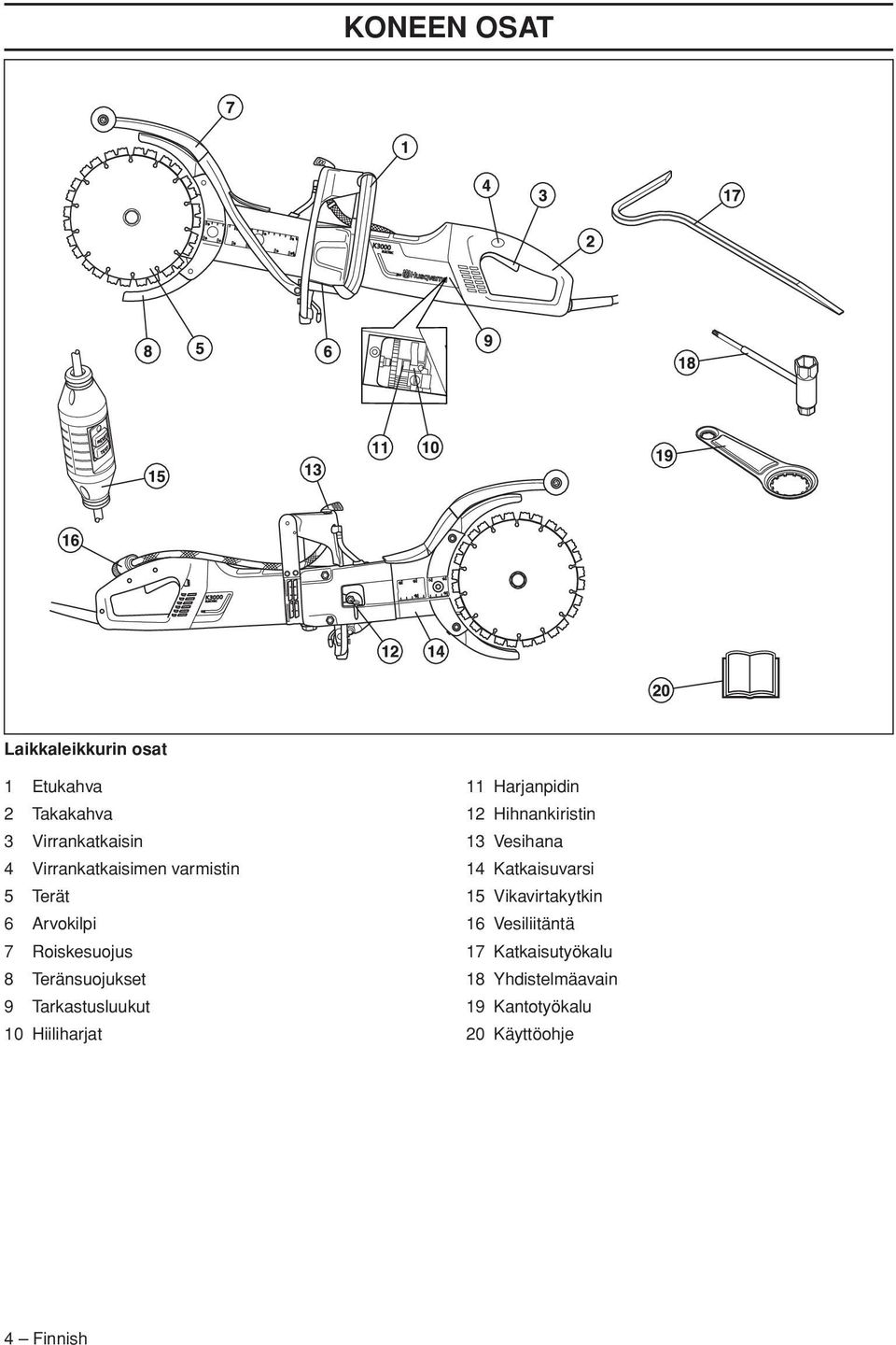 Tarkastusluukut 10 Hiiliharjat 11 Harjanpidin 12 Hihnankiristin 13 Vesihana 14