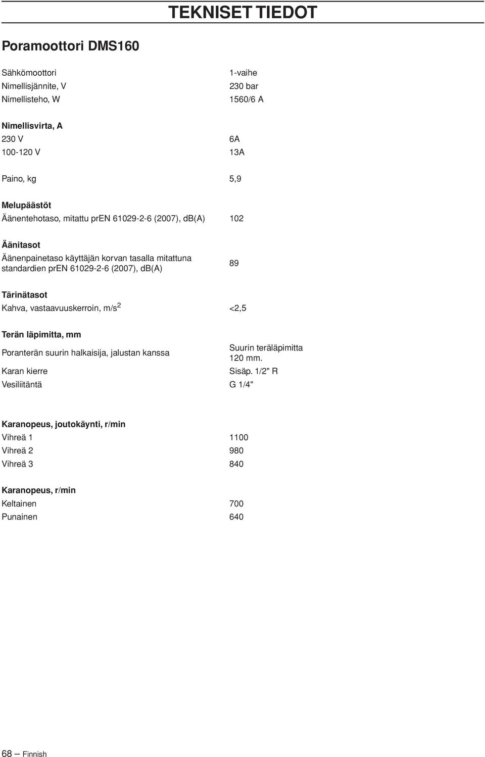 db(a) 89 Tärinätasot Kahva, vastaavuuskerroin, m/s 2 <2,5 Terän läpimitta, mm Poranterän suurin halkaisija, jalustan kanssa Suurin teräläpimitta 120 mm.