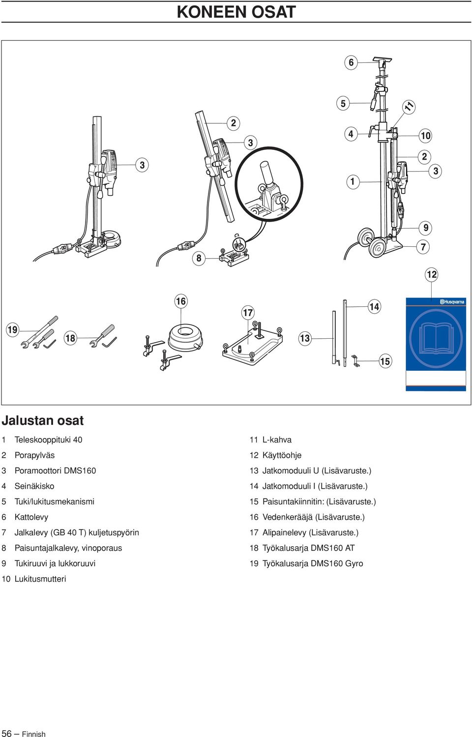 11 L-kahva 12 Käyttöohje 13 Jatkomoduuli U (Lisävaruste.) 14 Jatkomoduuli I (Lisävaruste.