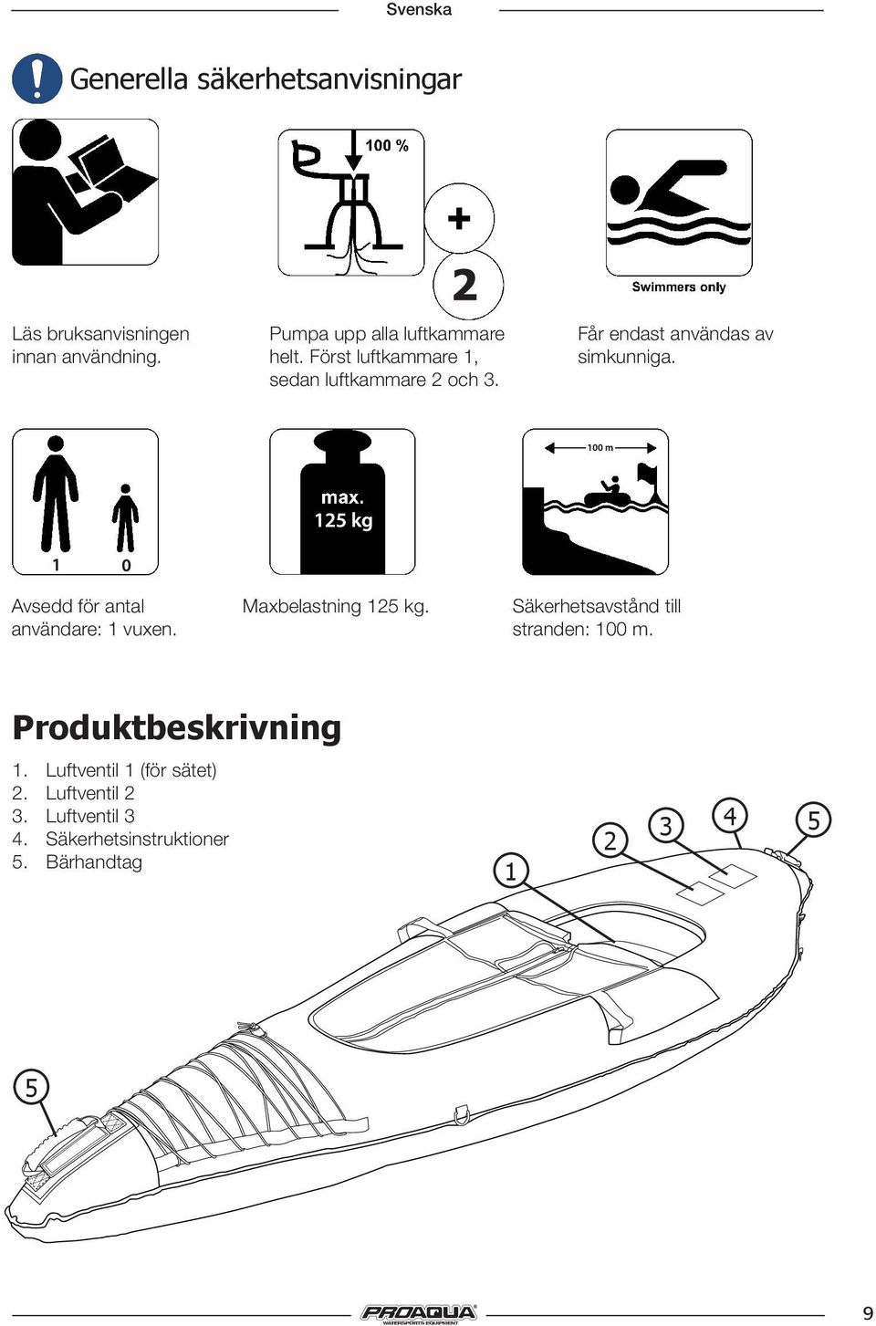 Får endast användas av simkunniga. Avsedd för antal användare: 1 vuxen. Maxbelastning 125 kg.