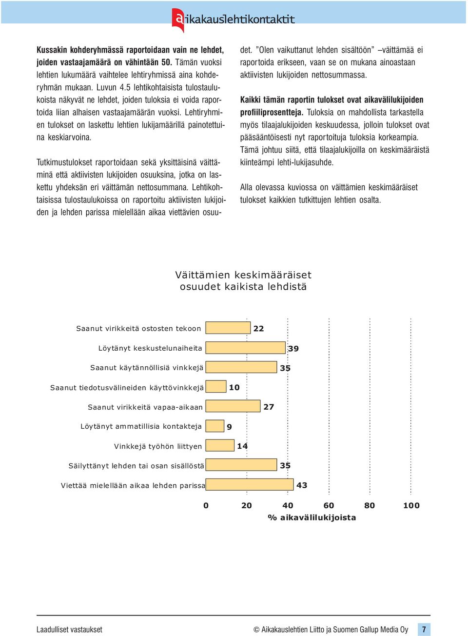 Lehtiryhmien tulokset on laskettu lehtien lukijamäärillä painotettuina keskiarvoina.