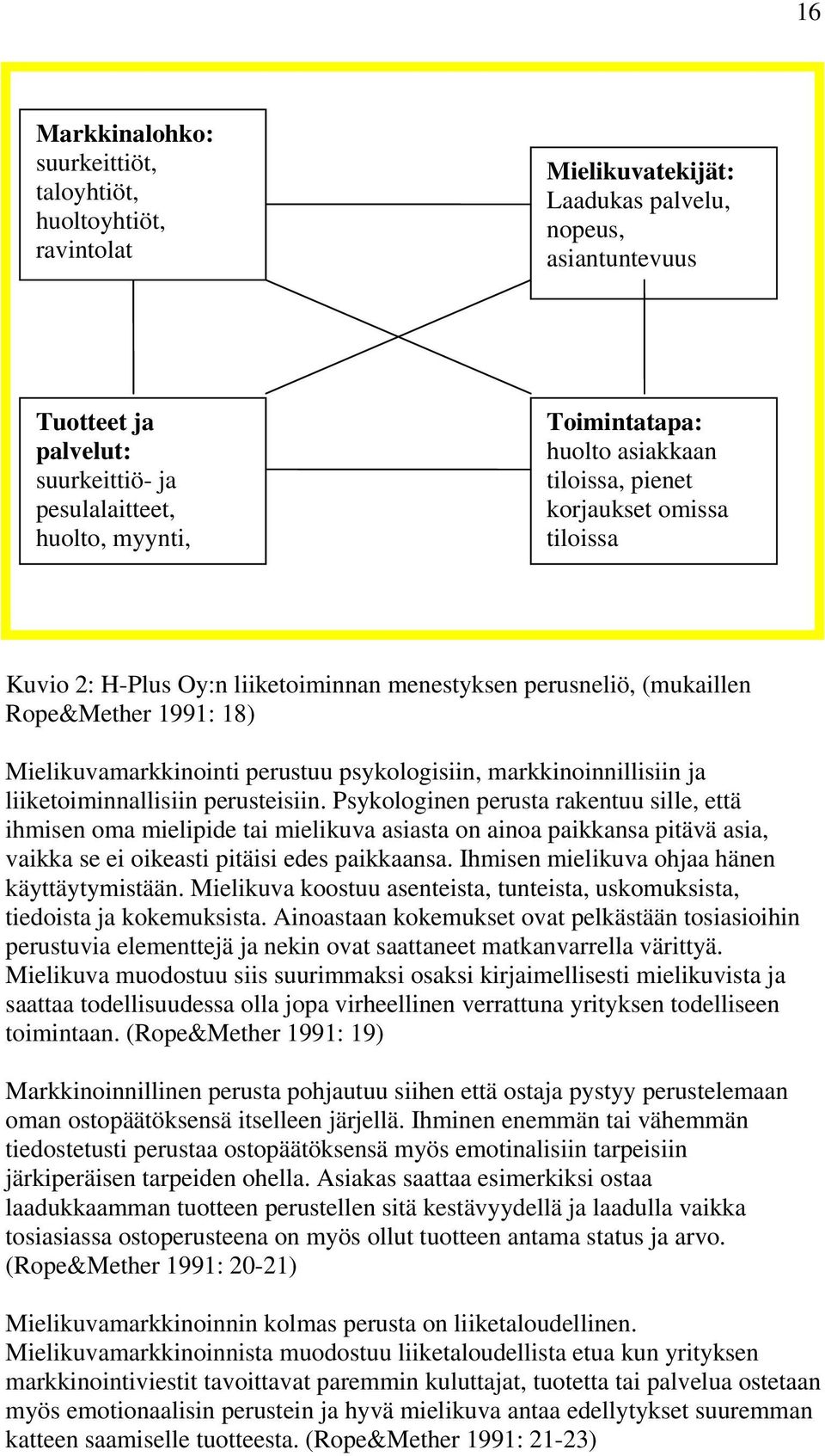 perustuu psykologisiin, markkinoinnillisiin ja liiketoiminnallisiin perusteisiin.
