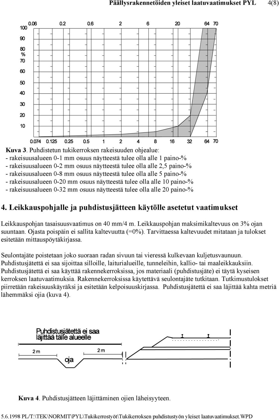 rakeisuusalueen 0-8 mm osuus näytteestä tulee olla alle 5 paino-% - rakeisuusalueen 0-20 mm osuus näytteestä tulee olla alle 10 paino-% - rakeisuusalueen 0-32 mm osuus näytteestä tulee olla alle 20