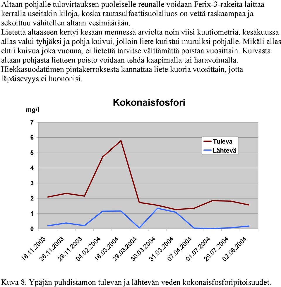 Mikäli allas ehtii kuivua joka vuonna, ei lietettä tarvitse välttämättä poistaa vuosittain. Kuivasta altaan pohjasta lietteen poisto voidaan tehdä kaapimalla tai haravoimalla.