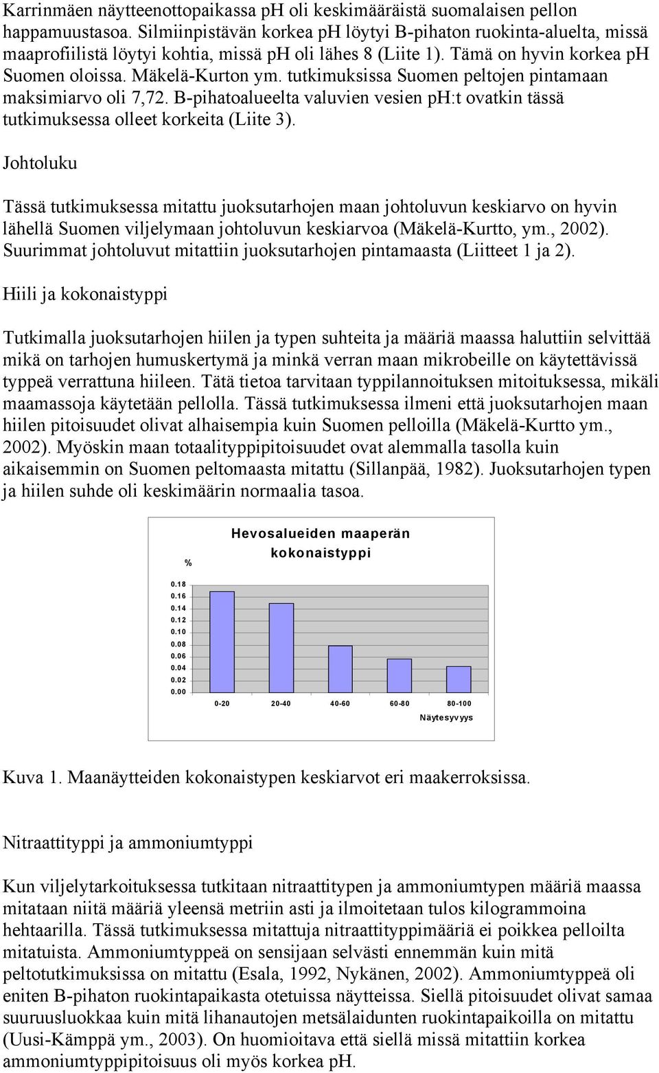 tutkimuksissa Suomen peltojen pintamaan maksimiarvo oli 7,72. B-pihatoalueelta valuvien vesien ph:t ovatkin tässä tutkimuksessa olleet korkeita (Liite 3).