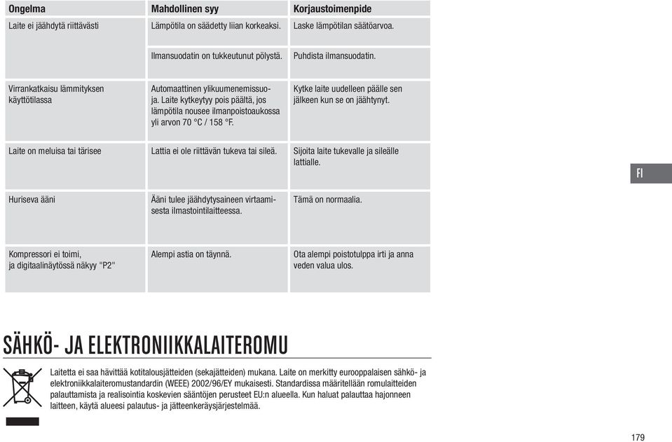 Kytke laite uudelleen päälle sen jälkeen kun se on jäähtynyt. Laite on meluisa tai tärisee Lattia ei ole riittävän tukeva tai sileä. Sijoita laite tukevalle ja sileälle lattialle.