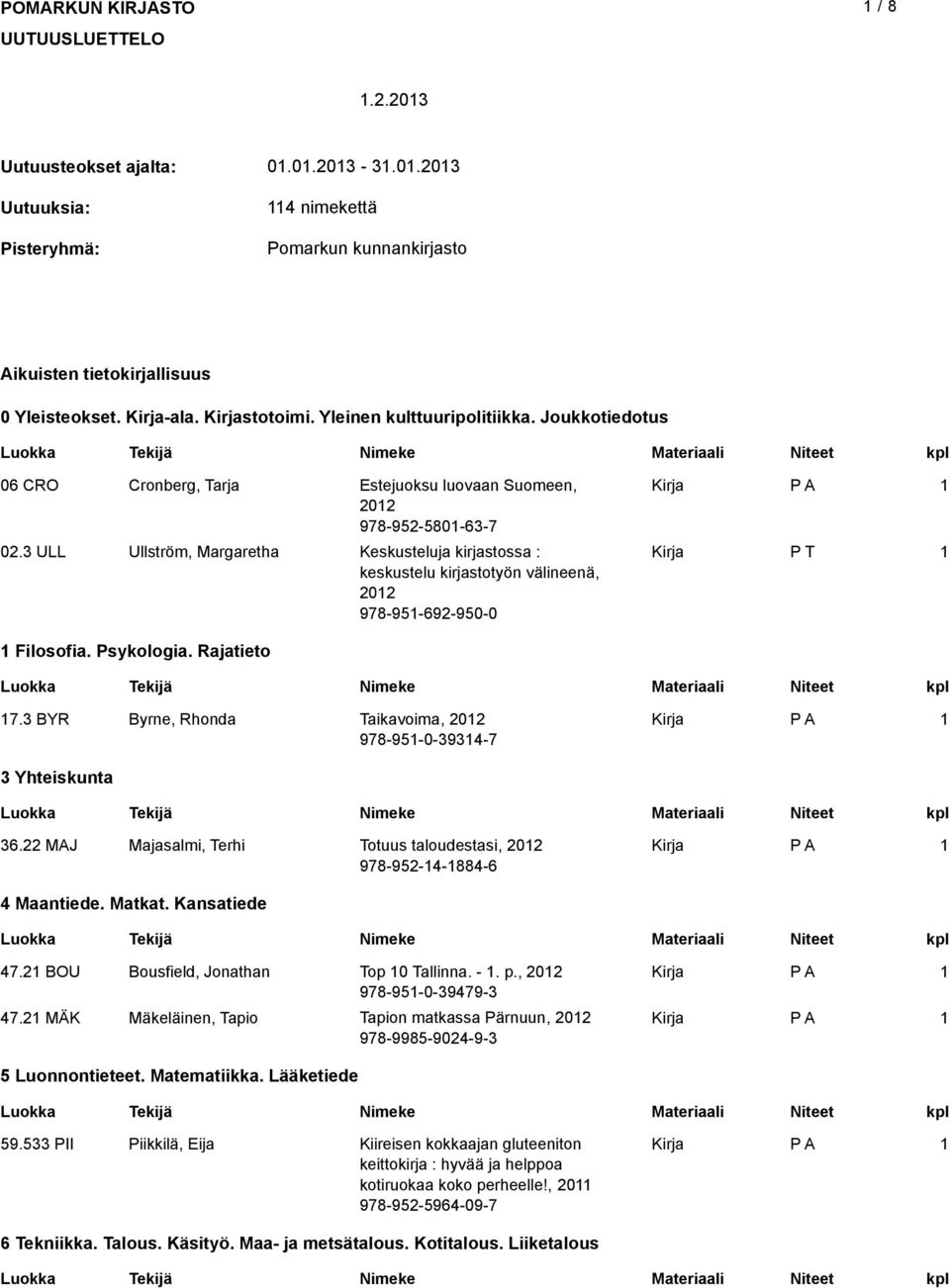 3 ULL Ullström, Margaretha Keskusteluja kirjastossa : keskustelu kirjastotyön välineenä, 202 978-95-692-950-0 P T Filosofia. Psykologia. Rajatieto 7.