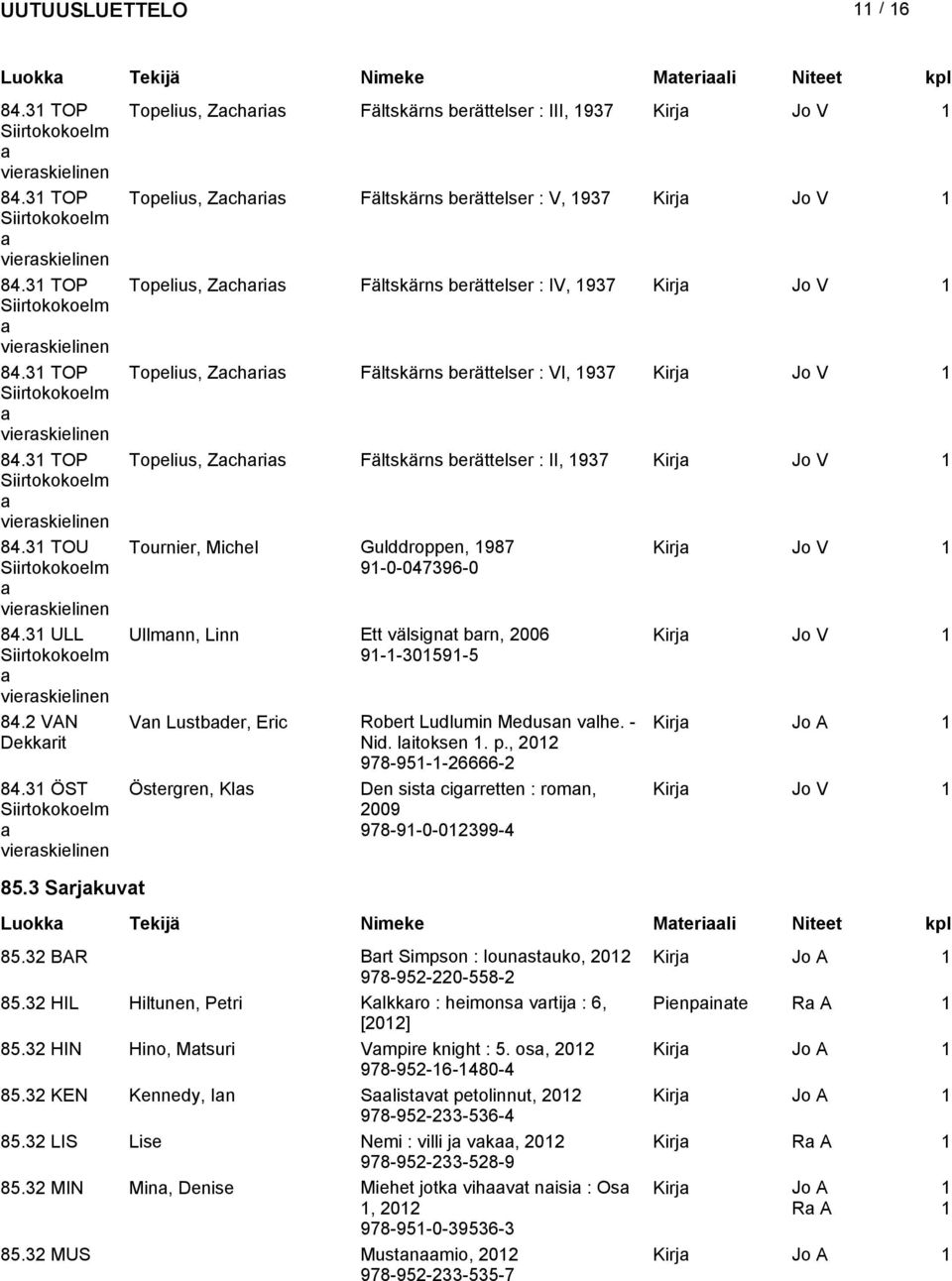 3 Srjkuvt Topelius, Zchris Fältskärns berättelser : III, 937 Kirj Jo V Topelius, Zchris Fältskärns berättelser : V, 937 Kirj Jo V Topelius, Zchris Fältskärns berättelser : IV, 937 Kirj Jo V Topelius,