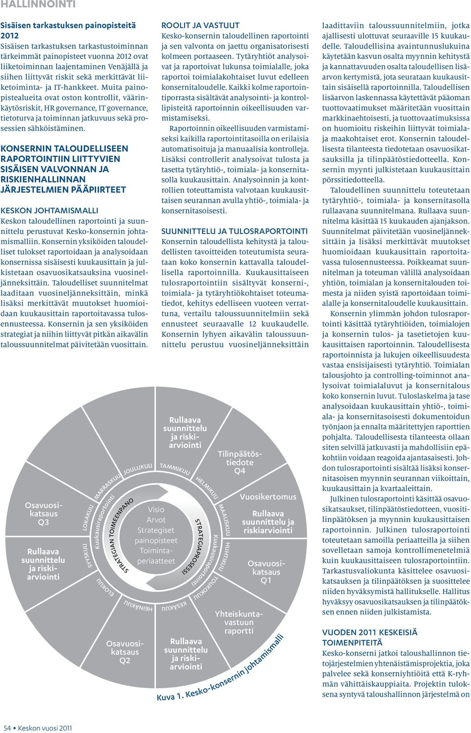 Muita painopistealueita ovat oston kontrollit, väärinkäytösriskit, HR governance, IT governance, tietoturva ja toiminnan jatkuvuus sekä prosessien sähköistäminen.