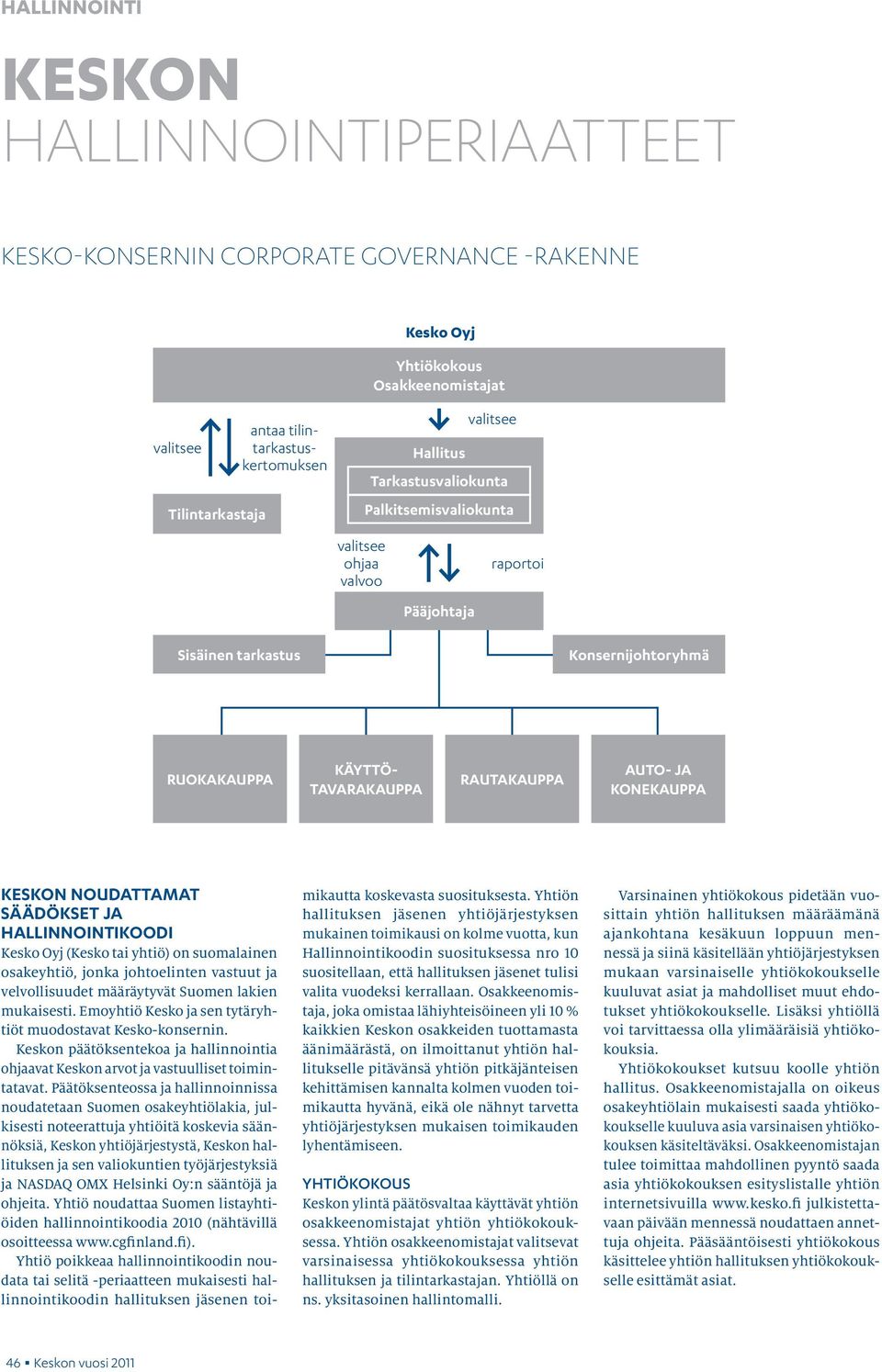 NOUDATTAMAT SÄÄDÖKSET JA HALLINNOINTIKOODI Kesko Oyj (Kesko tai yhtiö) on suomalainen osakeyhtiö, jonka johtoelinten vastuut ja velvollisuudet määräytyvät Suomen lakien mukaisesti.
