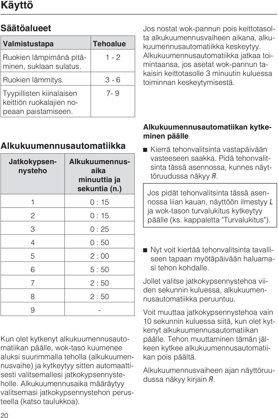 ) 1 0:15 2 0:15 3 0:25 4 0:50 5 2:00 6 5:50 7 2:50 8 2:50 9 - Kun olet kytkenyt alkukuumennusautomatiikan päälle, wok-taso kuumenee aluksi suurimmalla teholla (alkukuumennusvaihe) ja kytkeytyy sitten