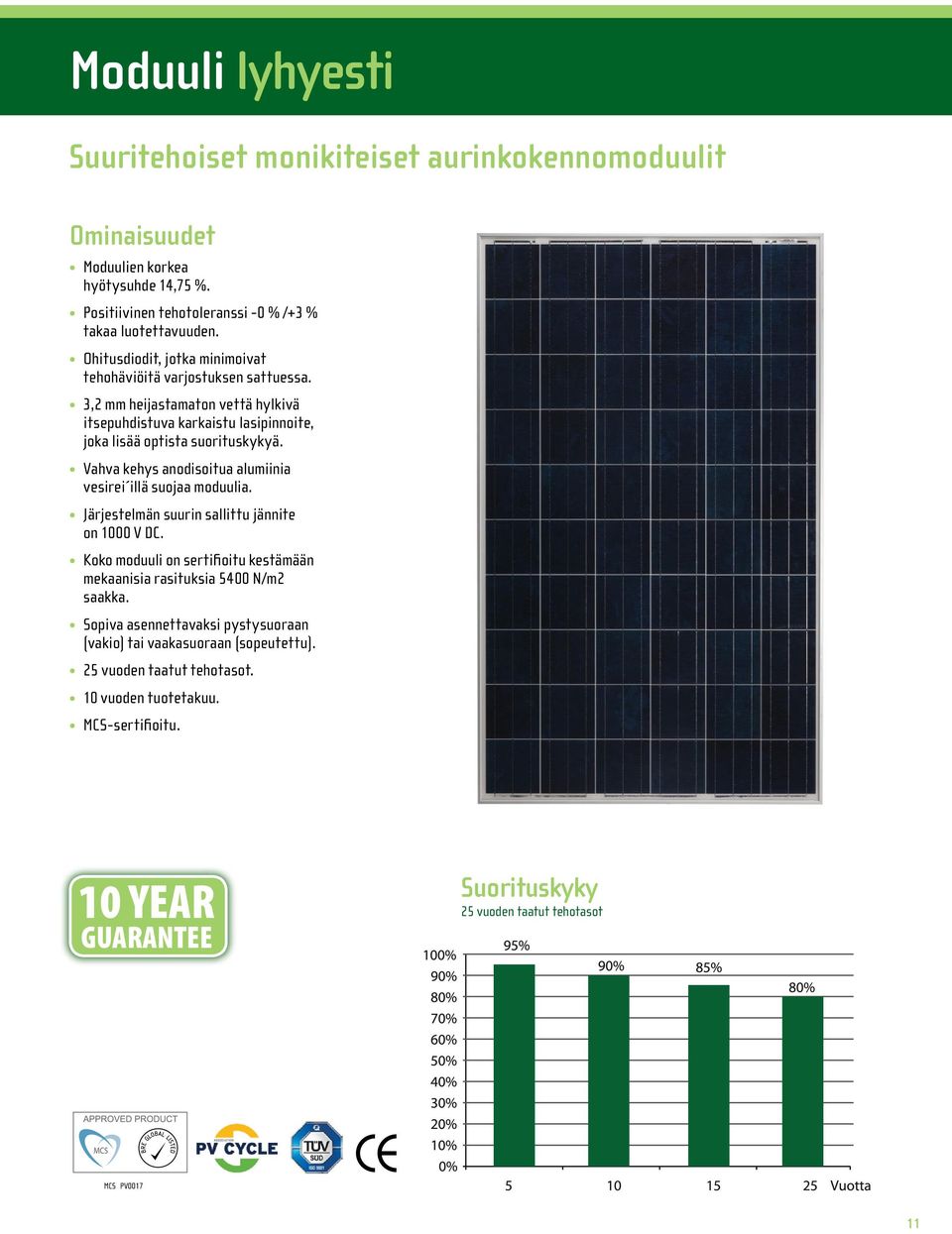 Vahva kehys anodisoitua alumiinia vesirei illä suojaa moduulia. Järjestelmän suurin sallittu jännite on 1000 V DC. Koko moduuli on sertifioitu kestämään mekaanisia rasituksia 5400 N/m2 saakka.