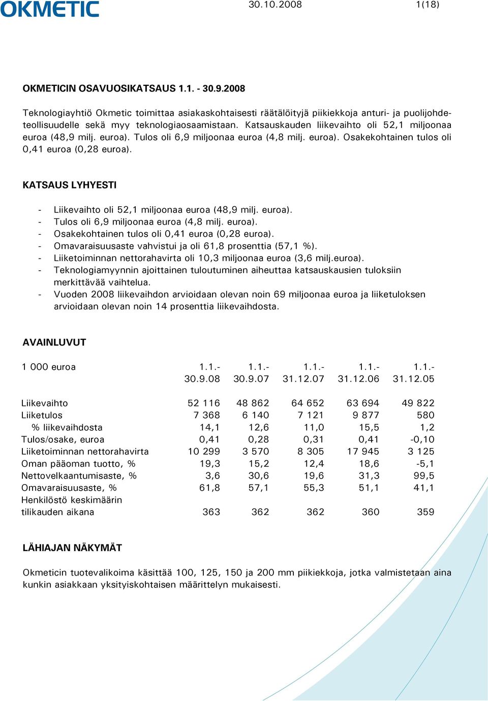 Katsauskauden liikevaihto oli 52,1 miljoonaa euroa (48,9 milj. euroa). Tulos oli 6,9 miljoonaa euroa (4,8 milj. euroa). Osakekohtainen tulos oli 0,41 euroa (0,28 euroa).