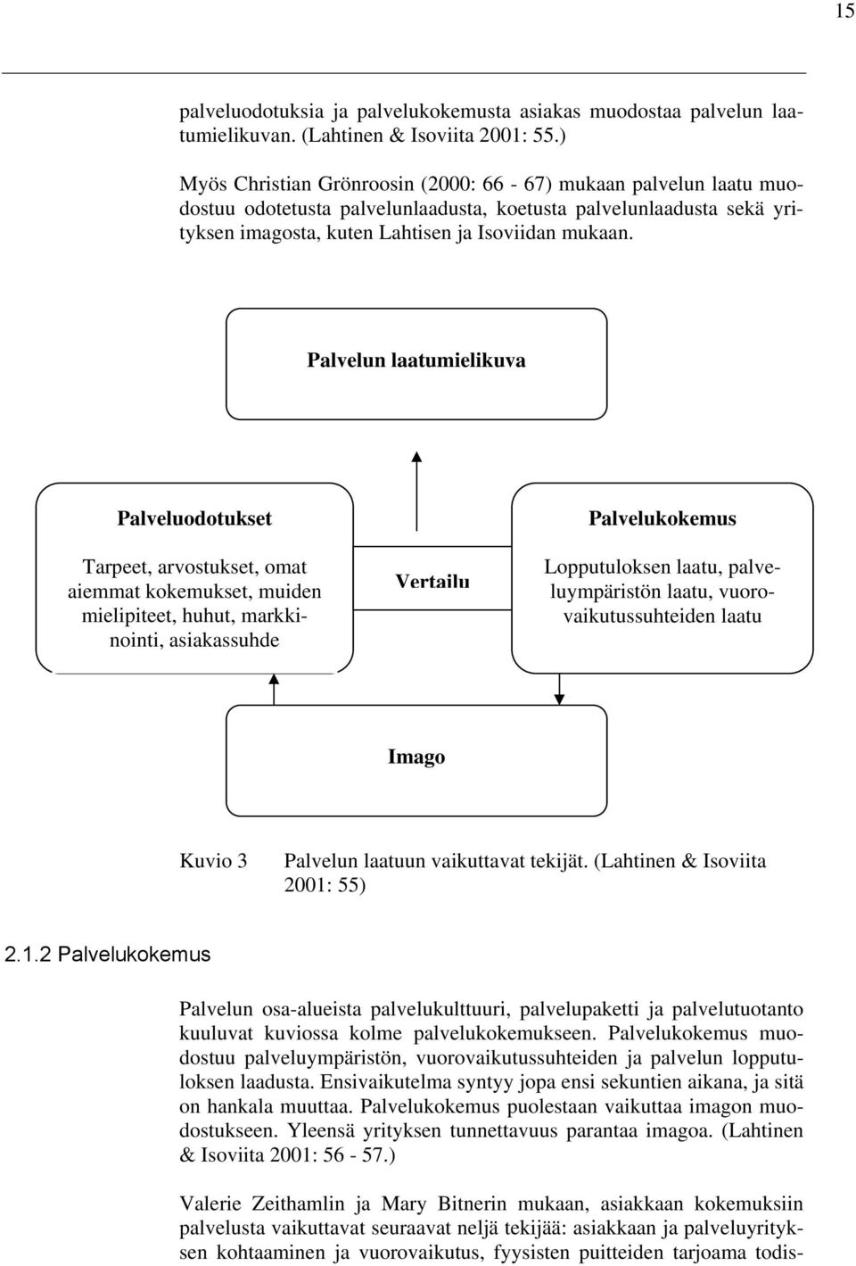 Palvelun laatumielikuva Palveluodotukset Tarpeet, arvostukset, omat aiemmat kokemukset, muiden mielipiteet, huhut, markkinointi, asiakassuhde Vertailu Palvelukokemus Lopputuloksen laatu,