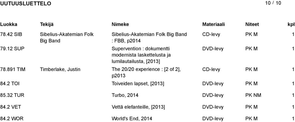 79. SUP Supervention : dokumentti modernista laskettelusta ja lumilautailusta, [03] 78.